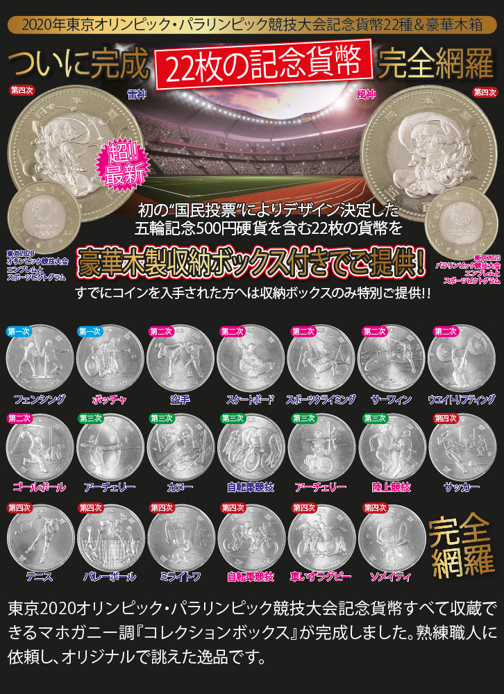 東京オリンピック記念コイン　全22種類エンタメ/ホビー